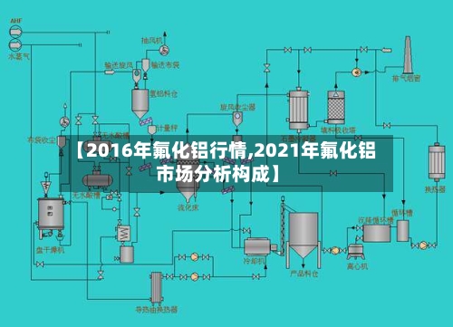 【2016年氟化铝行情,2021年氟化铝市场分析构成】-第2张图片