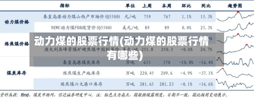 动力煤的股票行情(动力煤的股票行情有哪些)