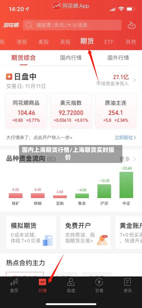 国内上海期货行情/上海期货实时报价-第2张图片