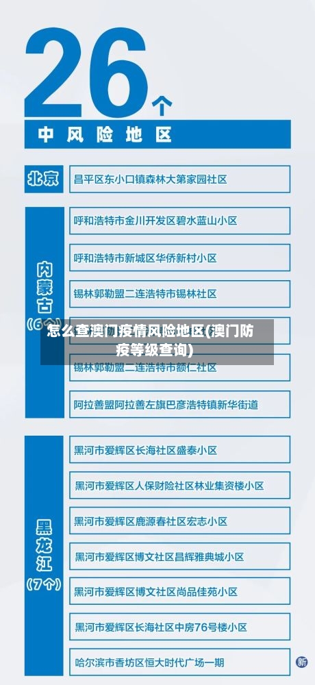 怎么查澳门疫情风险地区(澳门防疫等级查询)-第2张图片