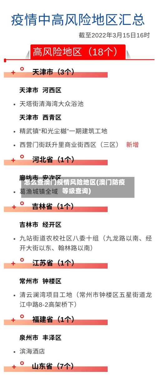 怎么查澳门疫情风险地区(澳门防疫等级查询)-第3张图片
