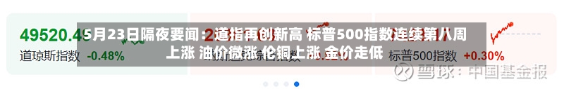5月23日隔夜要闻:道指再创新高 标普500指数连续第八周上涨 油价微涨 伦铜上涨 金价走低-第3张图片