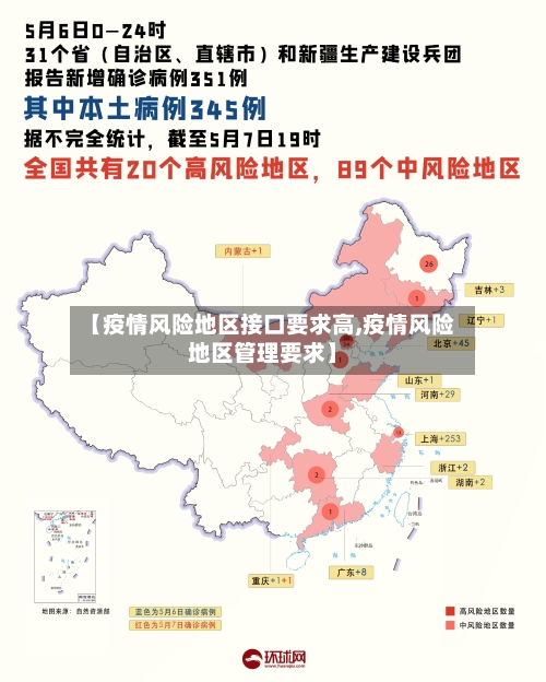 【疫情风险地区接口要求高,疫情风险地区管理要求】
