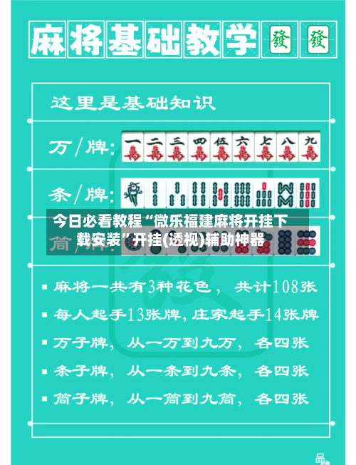 今日必看教程“微乐福建麻将开挂下载安装	”开挂(透视)辅助神器-第2张图片