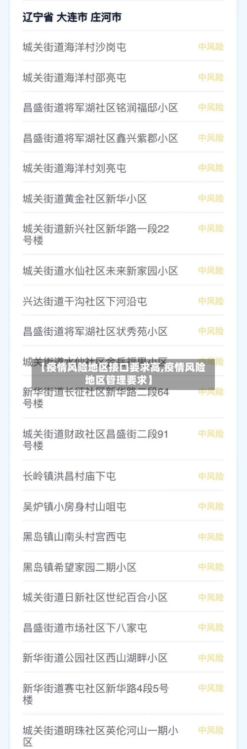 【疫情风险地区接口要求高,疫情风险地区管理要求】-第2张图片