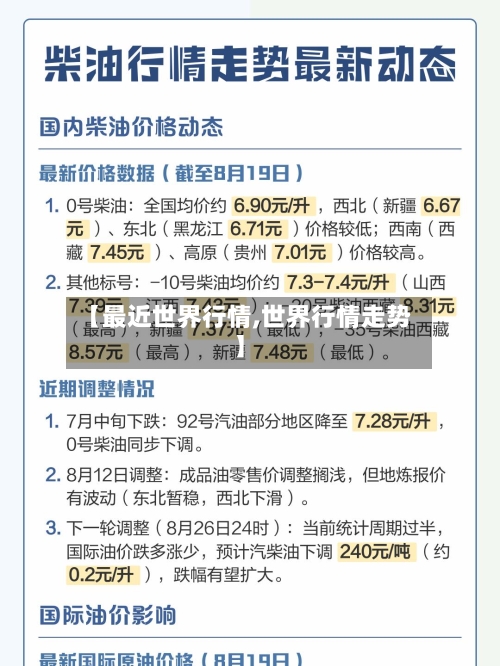 【最近世界行情,世界行情走势】