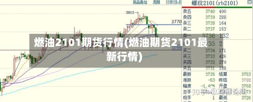 燃油2101期货行情(燃油期货2101最新行情)