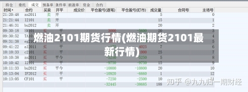 燃油2101期货行情(燃油期货2101最新行情)-第3张图片