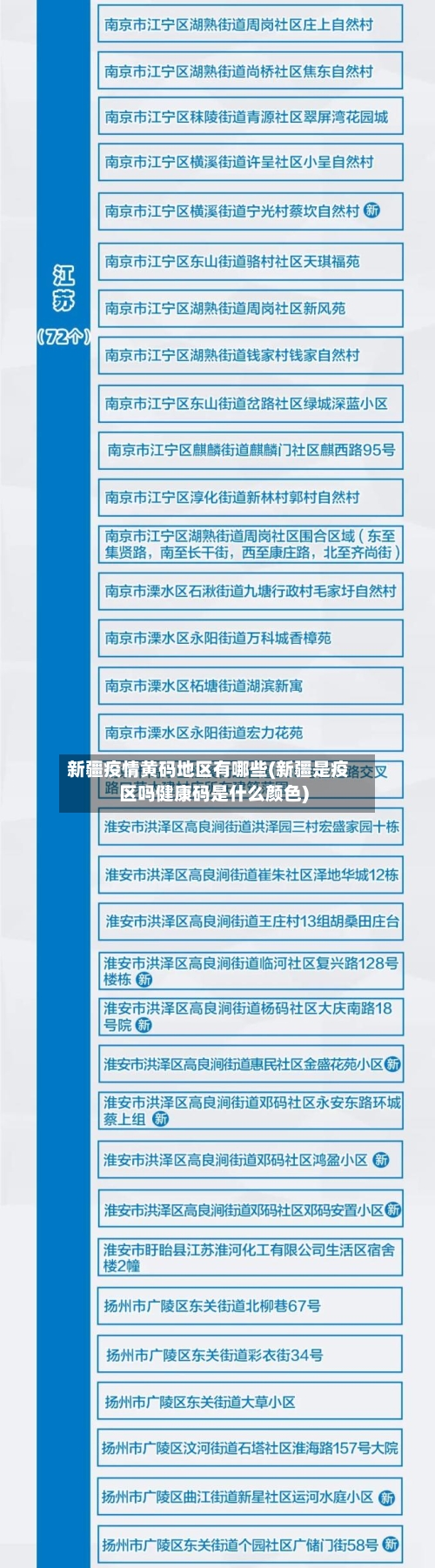 新疆疫情黄码地区有哪些(新疆是疫区吗健康码是什么颜色)