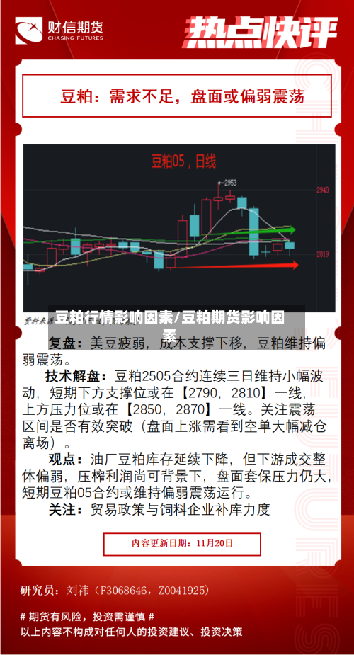 豆粕行情影响因素/豆粕期货影响因素-第3张图片