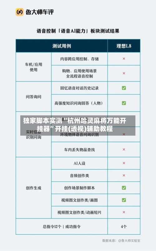 独家脚本实测“杭州哈灵麻将万能开挂器”开挂(透视)辅助教程