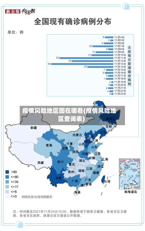 疫情风险地区图在哪看(疫情风险地区查询表)-第3张图片
