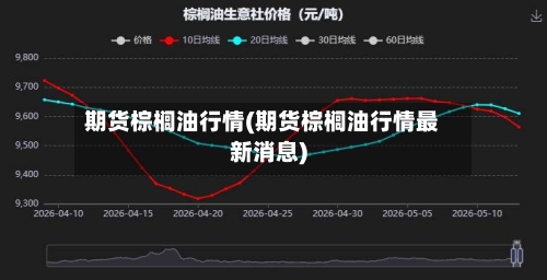 期货棕榈油行情(期货棕榈油行情最新消息)-第2张图片