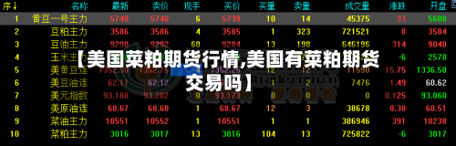 【美国菜粕期货行情,美国有菜粕期货交易吗】