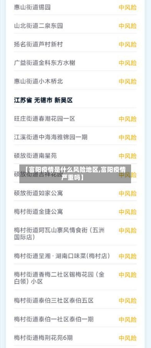 【富阳疫情是什么风险地区,富阳疫情严重吗】-第2张图片