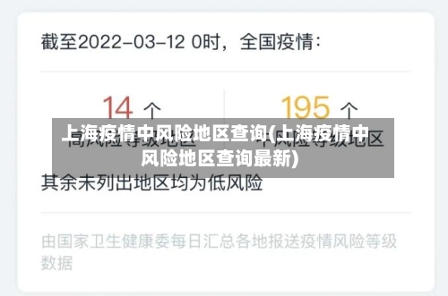 上海疫情中风险地区查询(上海疫情中风险地区查询最新)