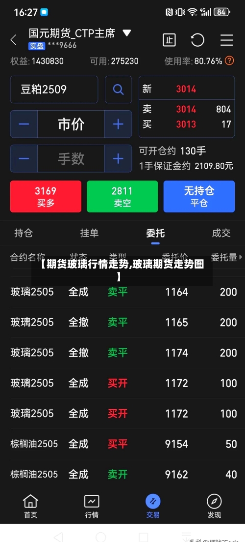 【期货玻璃行情走势,玻璃期货走势图】