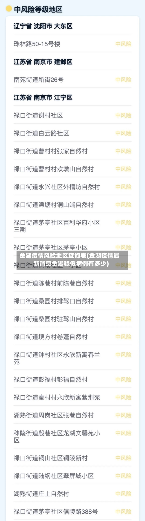 金湖疫情风险地区查询表(金湖疫情最新消息金湖疑似病例有多少)-第2张图片