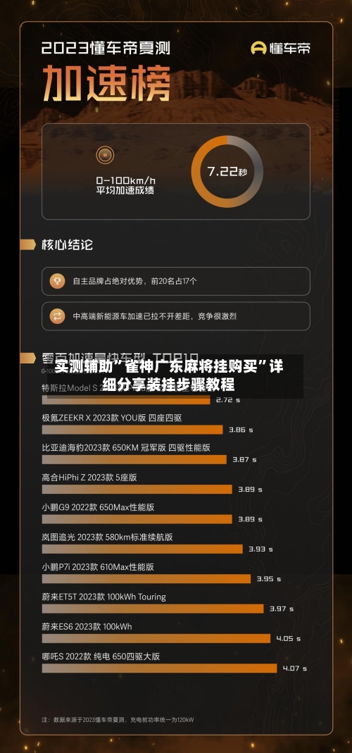 实测辅助”雀神广东麻将挂购买”详细分享装挂步骤教程-第3张图片