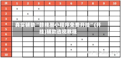 真实辅助“赣牌圈小程序免费开挂”(开挂)辅助透视教程-第3张图片