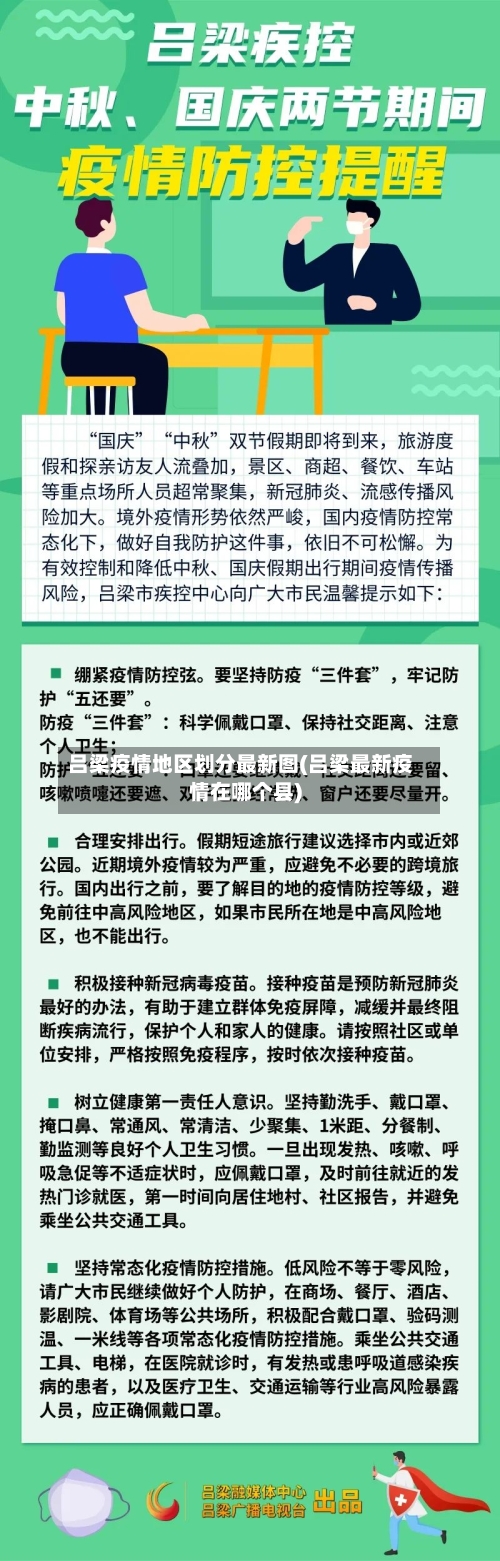 吕梁疫情地区划分最新图(吕梁最新疫情在哪个县)