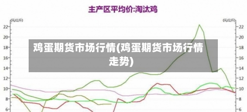 鸡蛋期货市场行情(鸡蛋期货市场行情走势)