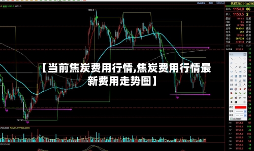 【当前焦炭费用行情,焦炭费用行情最新费用走势图】