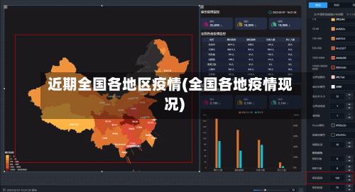 近期全国各地区疫情(全国各地疫情现况)