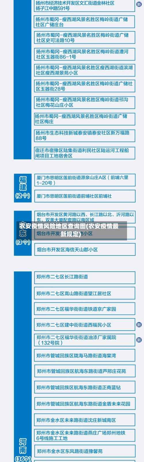 农安疫情风险地区查询图(农安疫情最新规定)-第2张图片