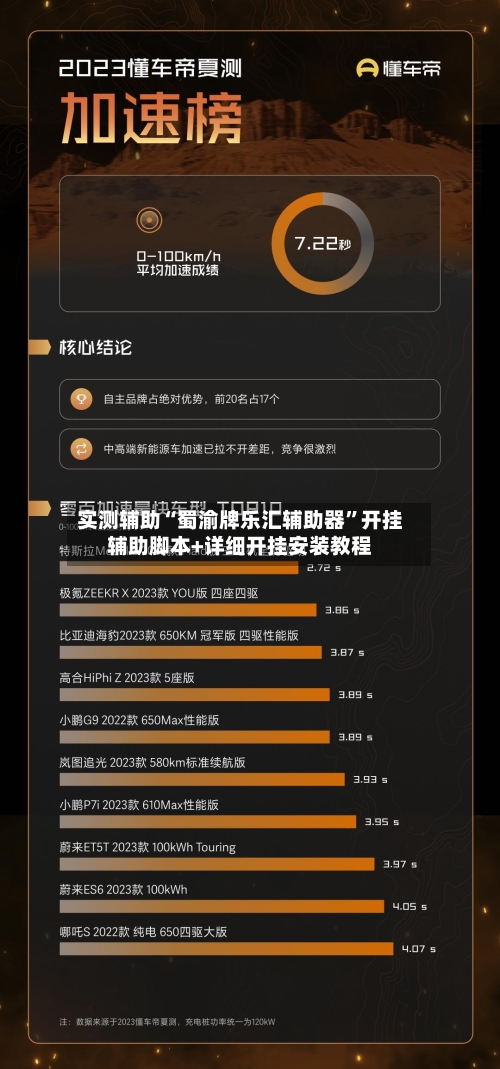 实测辅助“蜀渝牌乐汇辅助器	”开挂辅助脚本+详细开挂安装教程-第2张图片