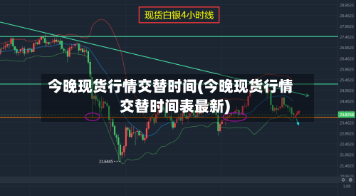 今晚现货行情交替时间(今晚现货行情交替时间表最新)