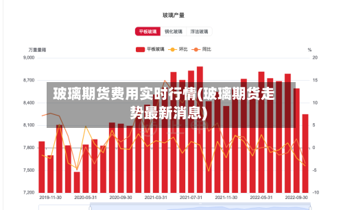 玻璃期货费用实时行情(玻璃期货走势最新消息)-第3张图片