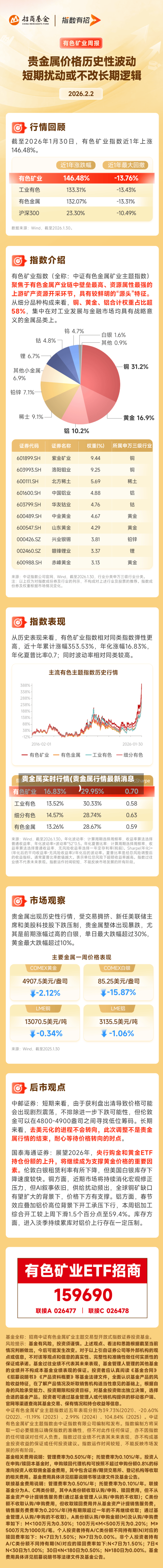 贵全属实时行情(贵金属行情最新消息)-第3张图片