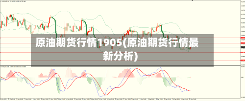 原油期货行情1905(原油期货行情最新分析)