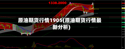 原油期货行情1905(原油期货行情最新分析)-第2张图片