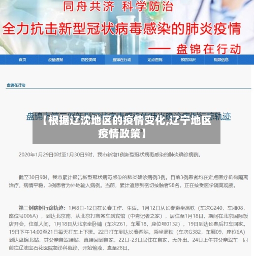 【根据辽沈地区的疫情变化,辽宁地区疫情政策】-第3张图片