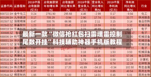 最新一款“微信抢红包扫雷埋雷控制尾数开挂”科技辅助神器手机版教程
