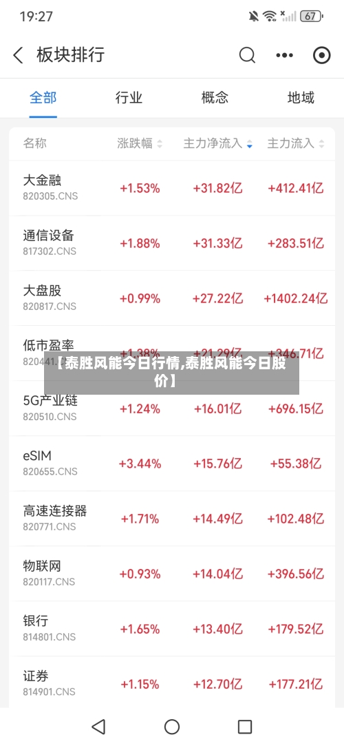 【泰胜风能今日行情,泰胜风能今日股价】-第2张图片