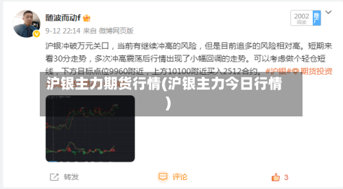 沪银主力期货行情(沪银主力今日行情)
