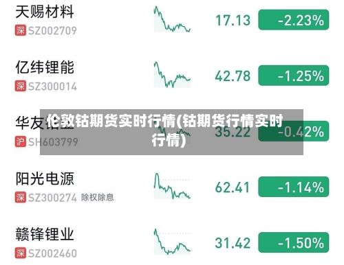伦敦钴期货实时行情(钴期货行情实时行情)