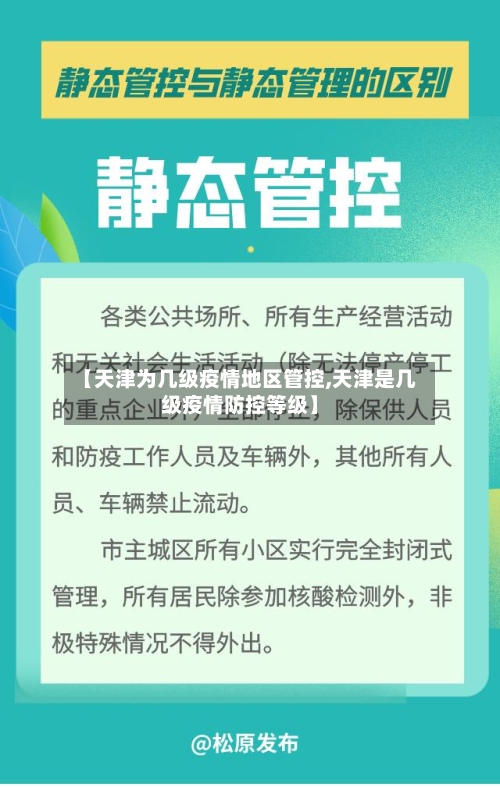 【天津为几级疫情地区管控,天津是几级疫情防控等级】-第3张图片