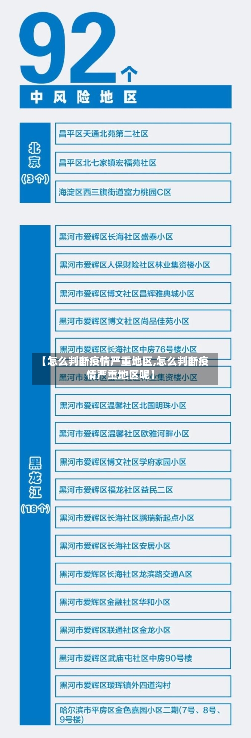 【怎么判断疫情严重地区,怎么判断疫情严重地区呢】