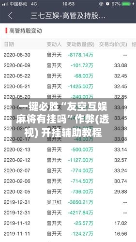 一键必胜“友空互娱麻将有挂吗	”作弊(透视) 开挂辅助教程-第2张图片