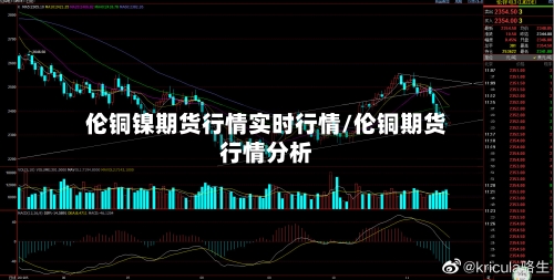 伦铜镍期货行情实时行情/伦铜期货行情分析