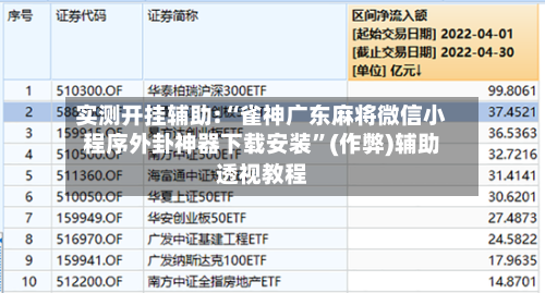 实测开挂辅助:“雀神广东麻将微信小程序外卦神器下载安装”(作弊)辅助透视教程-第3张图片