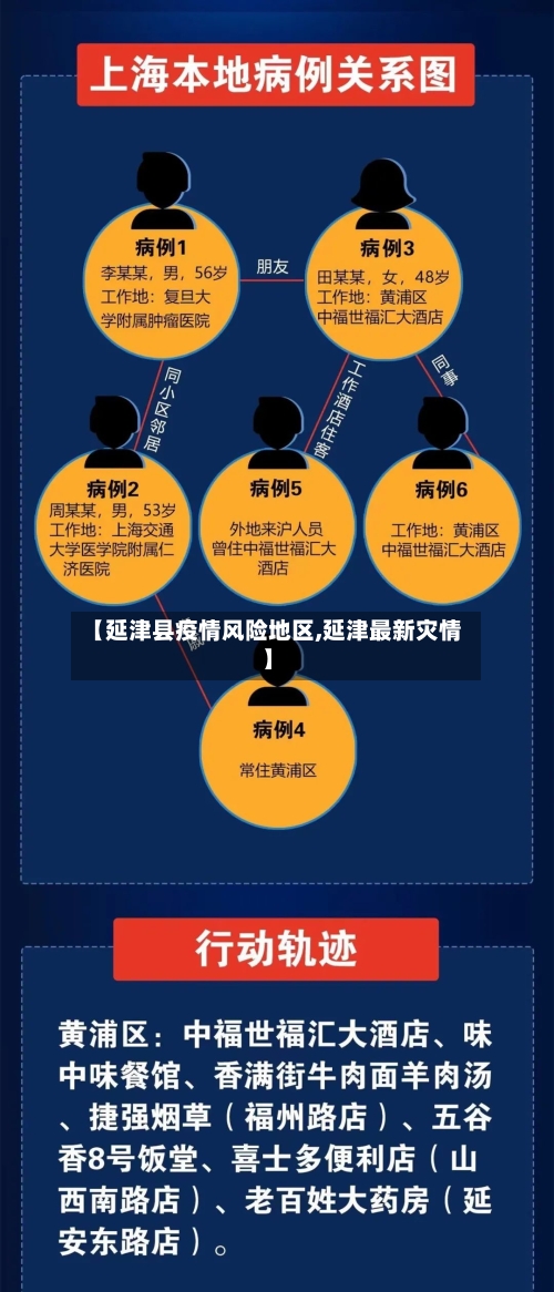 【延津县疫情风险地区,延津最新灾情】