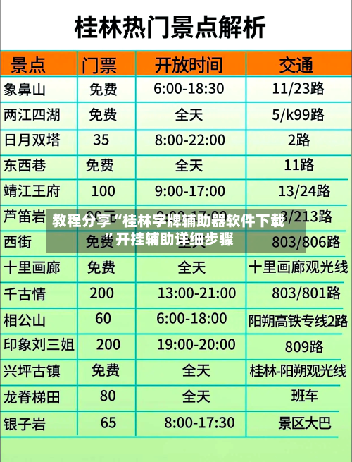 教程分享“桂林字牌辅助器软件下载”开挂辅助详细步骤-第2张图片