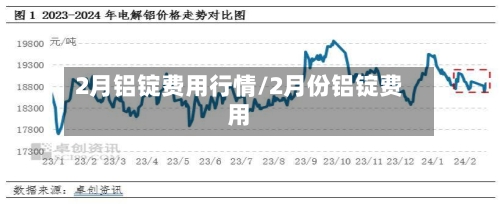 2月铝锭费用行情/2月份铝锭费用
