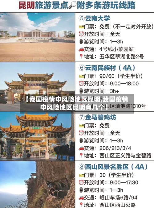 【我国疫情中风险地区昆明,我国疫情中风险地区昆明有几个】-第1张图片