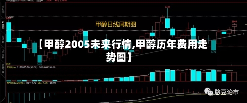 【甲醇2005未来行情,甲醇历年费用走势图】